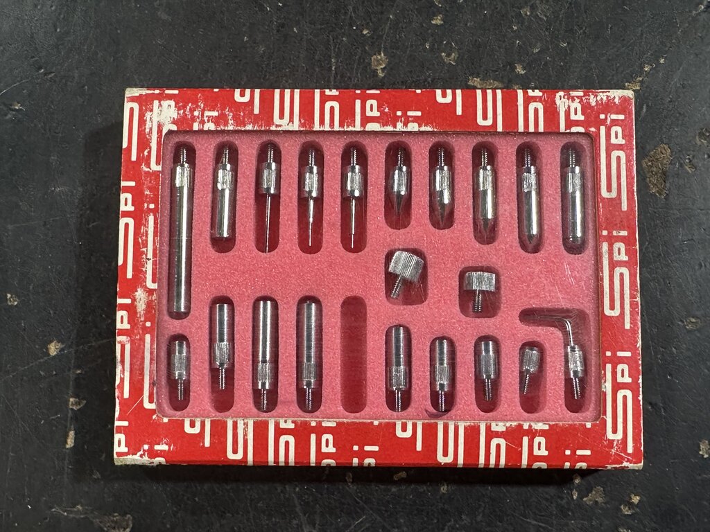 Indicator Point Set