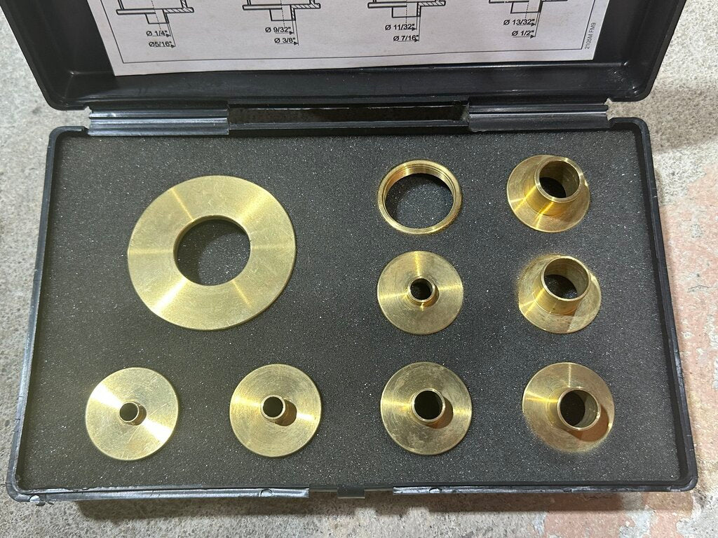 Template Guide Kit