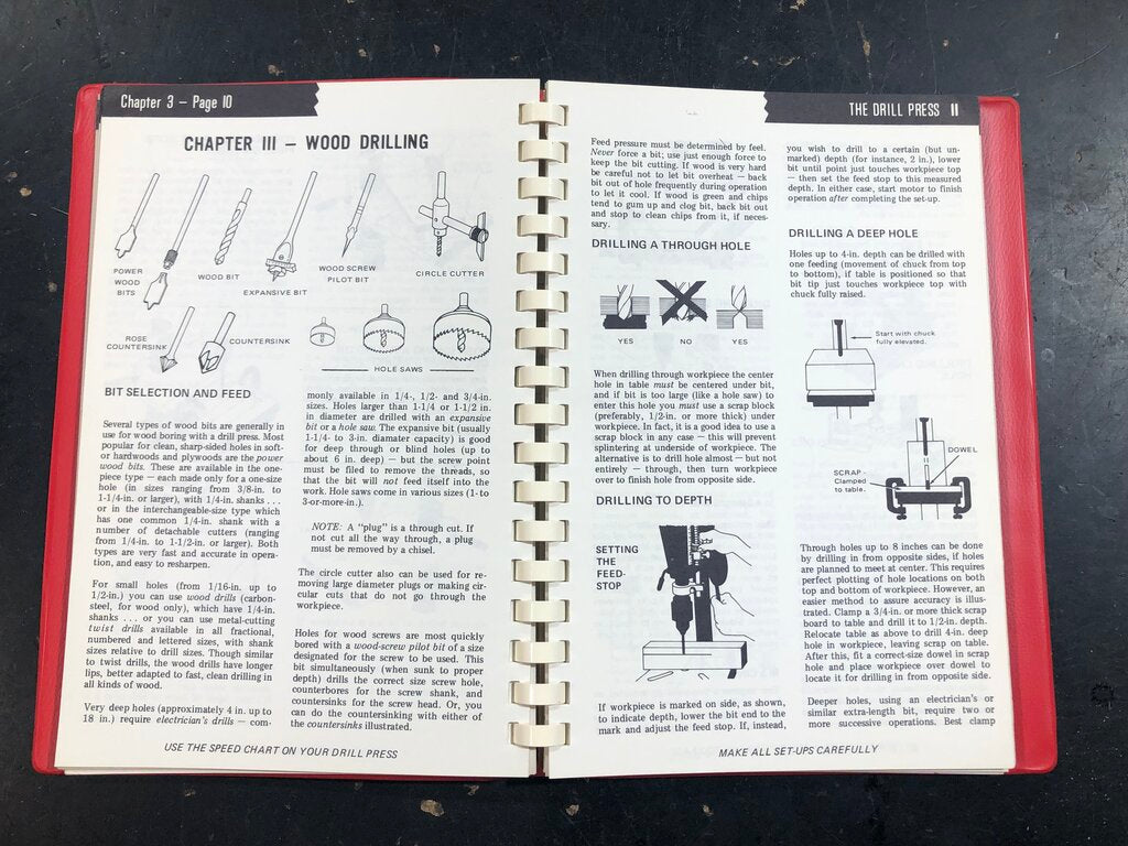 Power Tool Know How Book