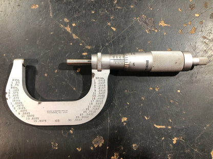 Outside Micrometer