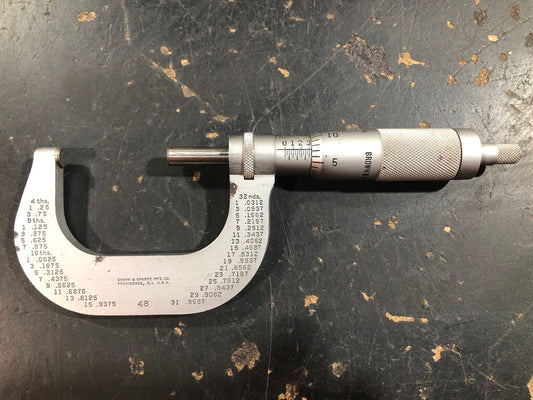 Outside Micrometer