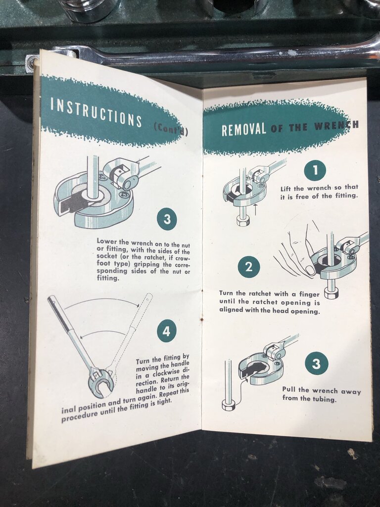 Open End Ratchet Wrench Set
