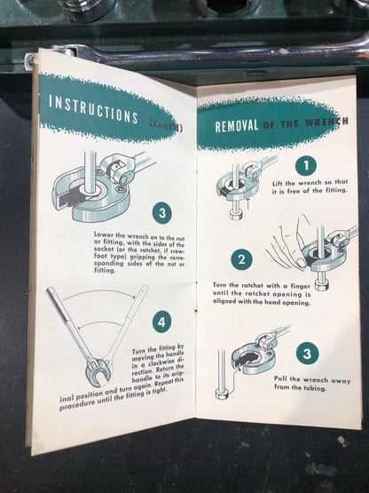 Open End Ratchet Wrench Set