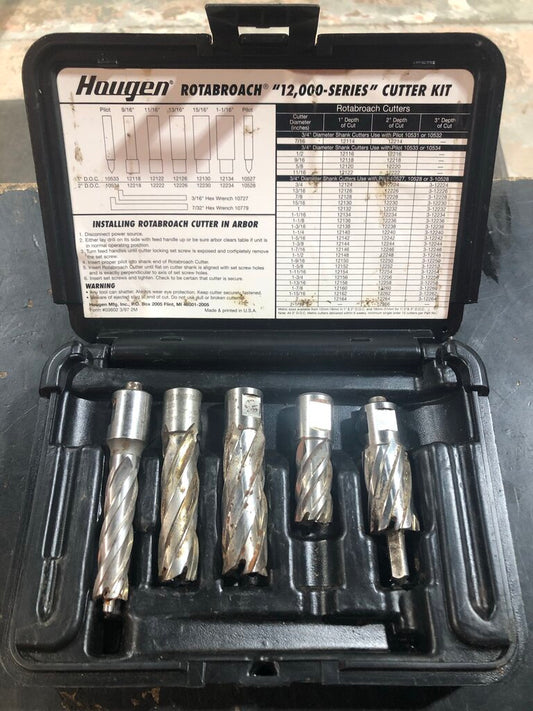 Annular Cutter Kit