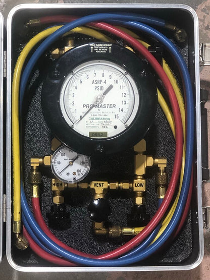 Backflow Preventer Test Kit