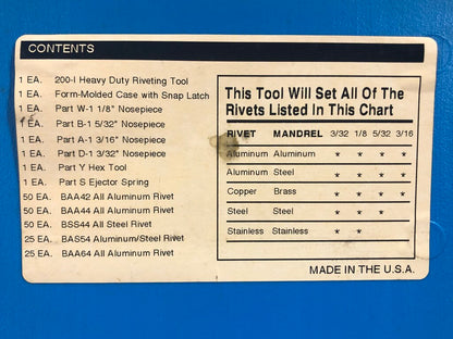 Heavy Duty Riveting Tool Kit