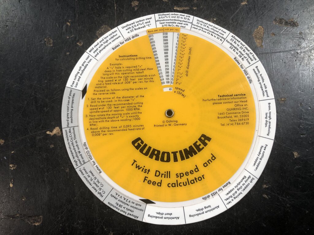 Calculator Wheel