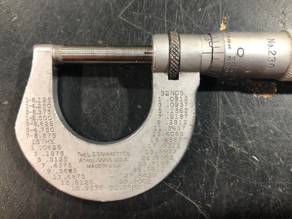 Outside Micrometer
