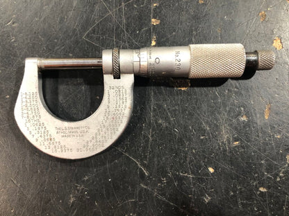 Outside Micrometer