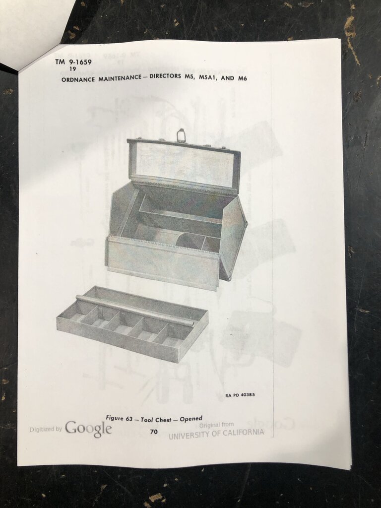WWII Tool Chest