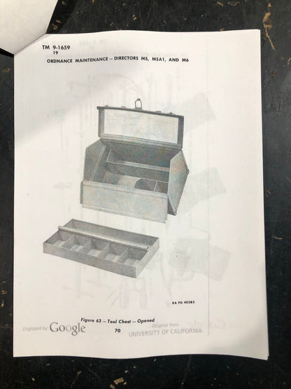 WWII Tool Chest