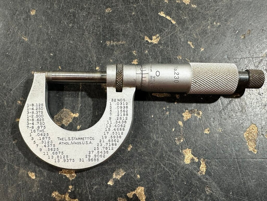 Outside Micrometer