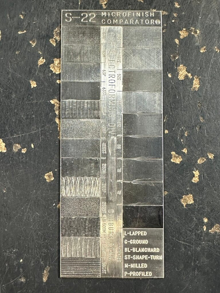 Surface Finish Scale