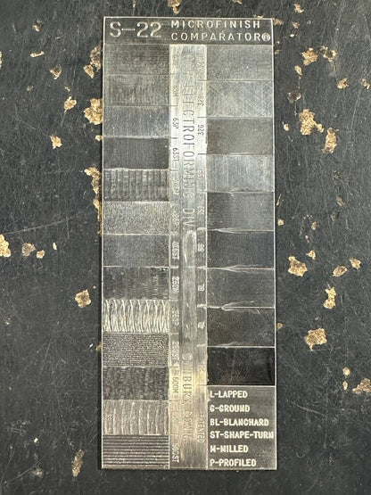 Surface Finish Scale